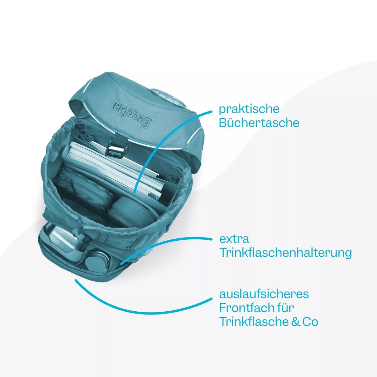 ergobag PACK Schulrucksack-Set REFLEX GLOW PhantBärsiewelt, 6-teilig