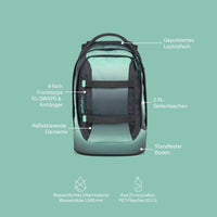 satch-pack-schulrucksack-fire-phantom-17E61CC47.jpg