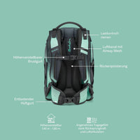 satch-pack-schulrucksack-fire-phantom-17E61CC48.jpg