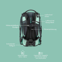 satch-pack-schulrucksack-jurassic-jungle-7A02727D8.jpg