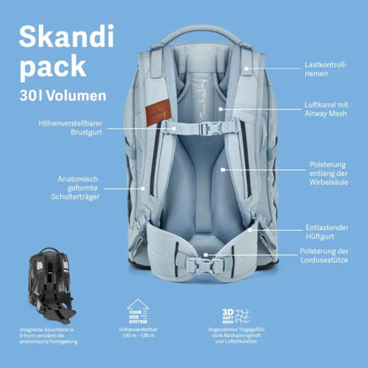 Satch pack Schulrucksack Nordic Black 30 Liter