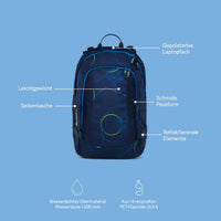 satch-schulrucksack-air-blackjack-FF0465157.jpg